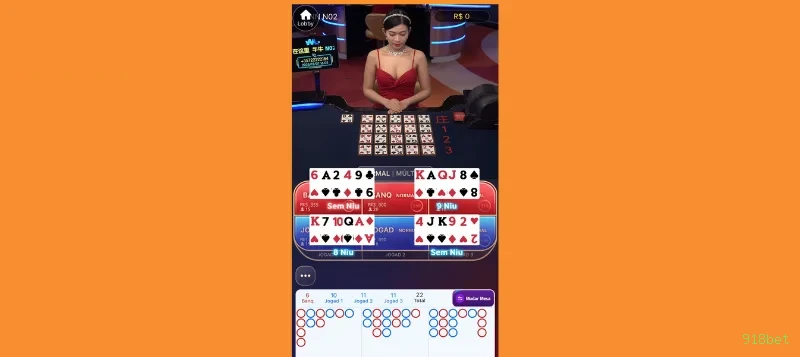 Cashback semanal 918bet